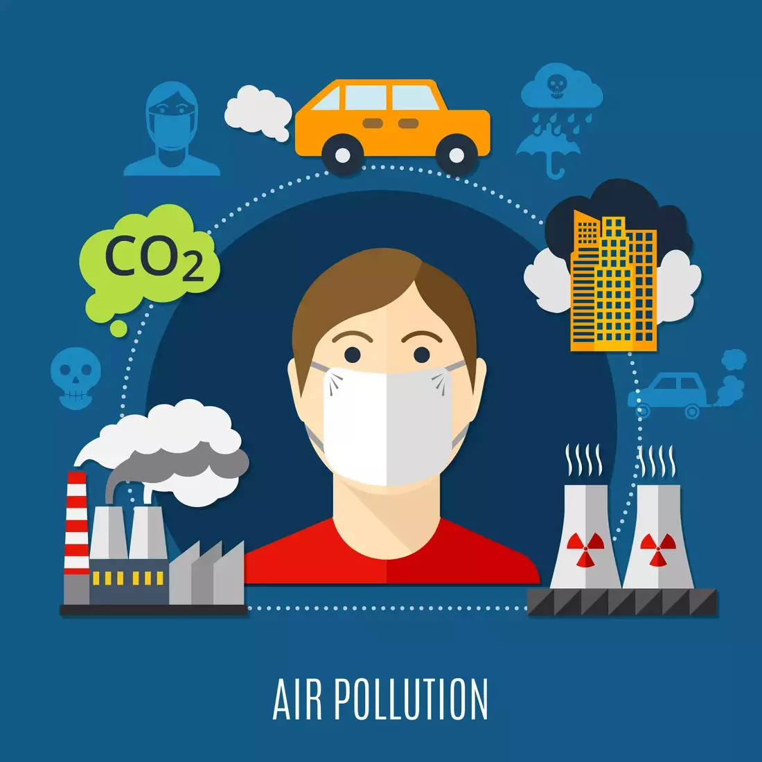 Air Pollution Vector